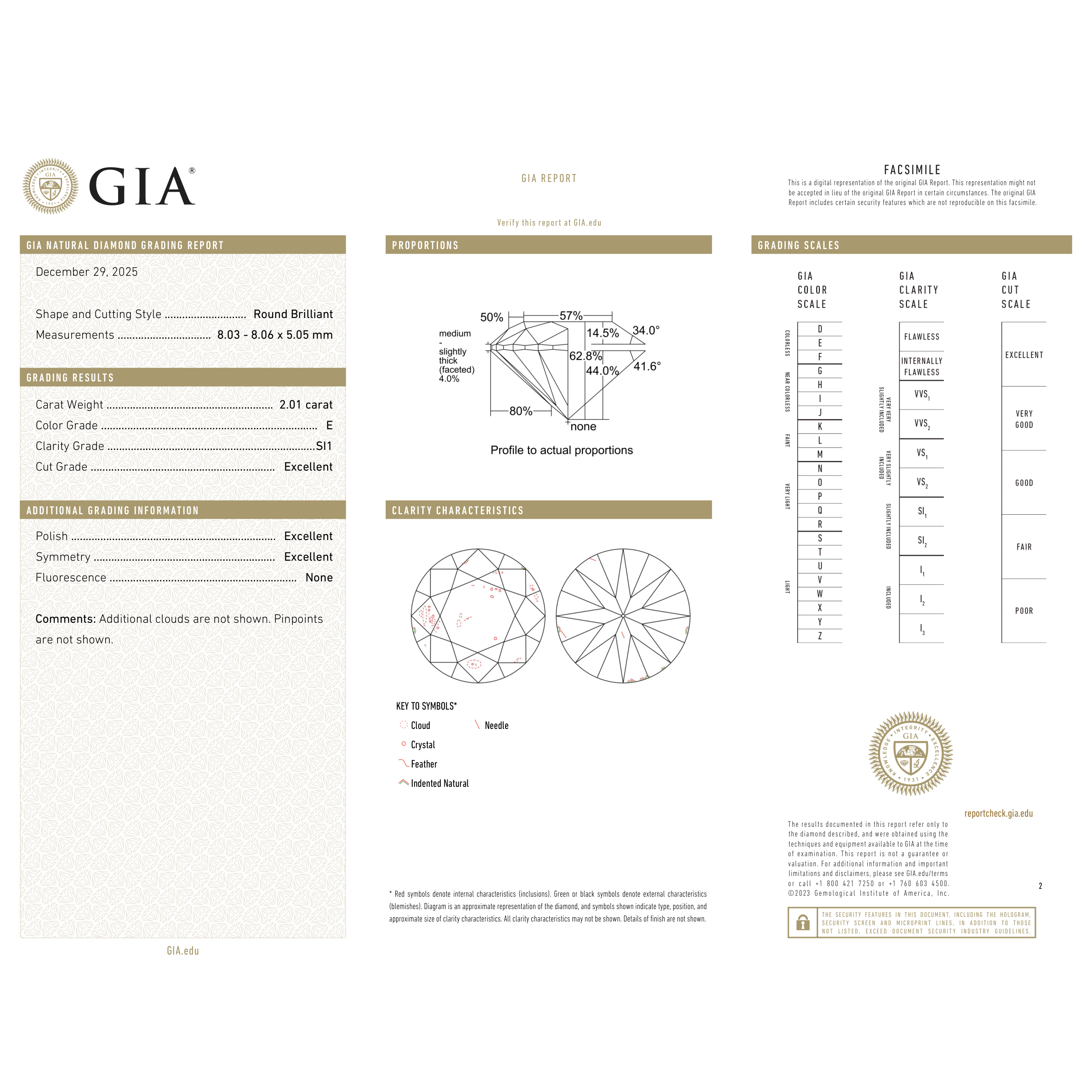 GIA Certificate 2