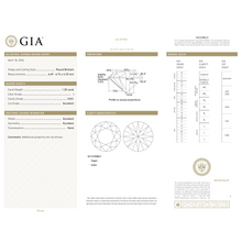 GIA Certificate 2