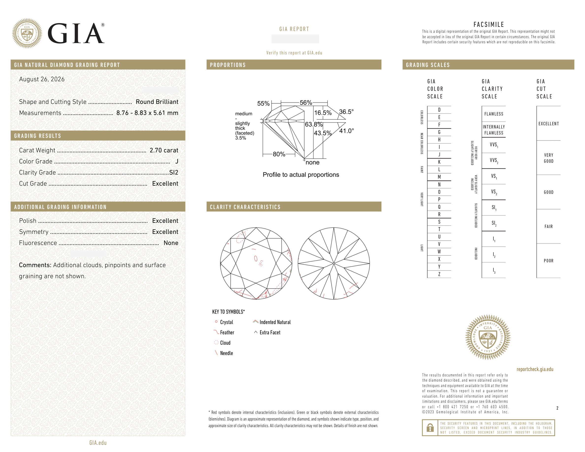 GIA Certificate 2