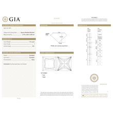 GIA Certificate 2