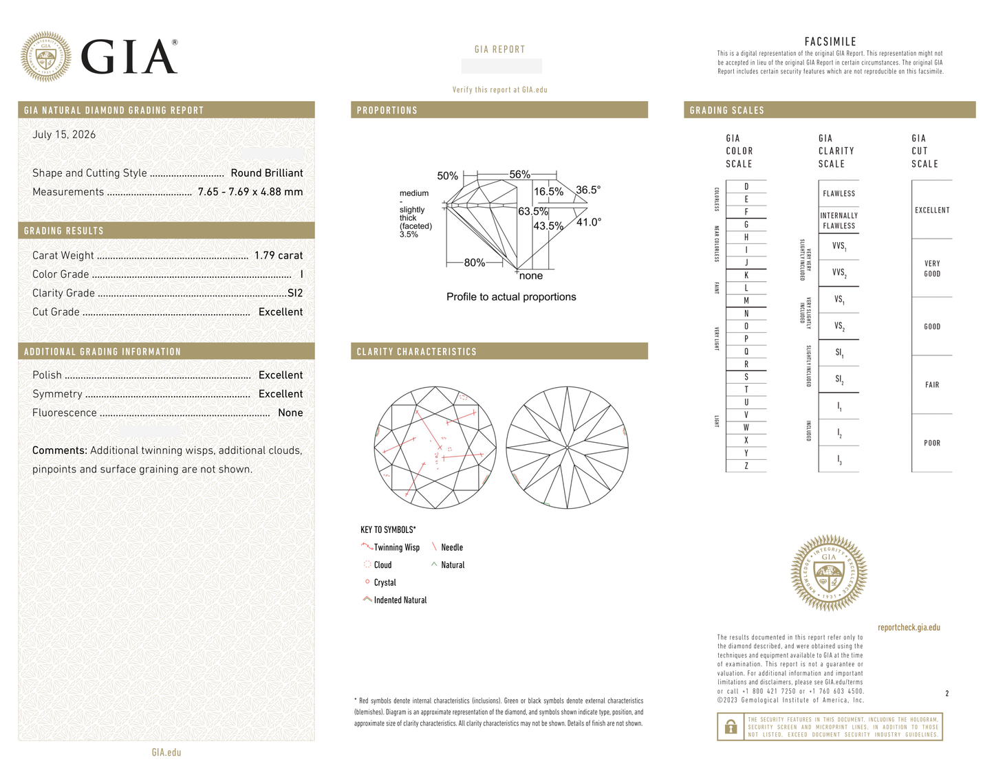 GIA Certificate