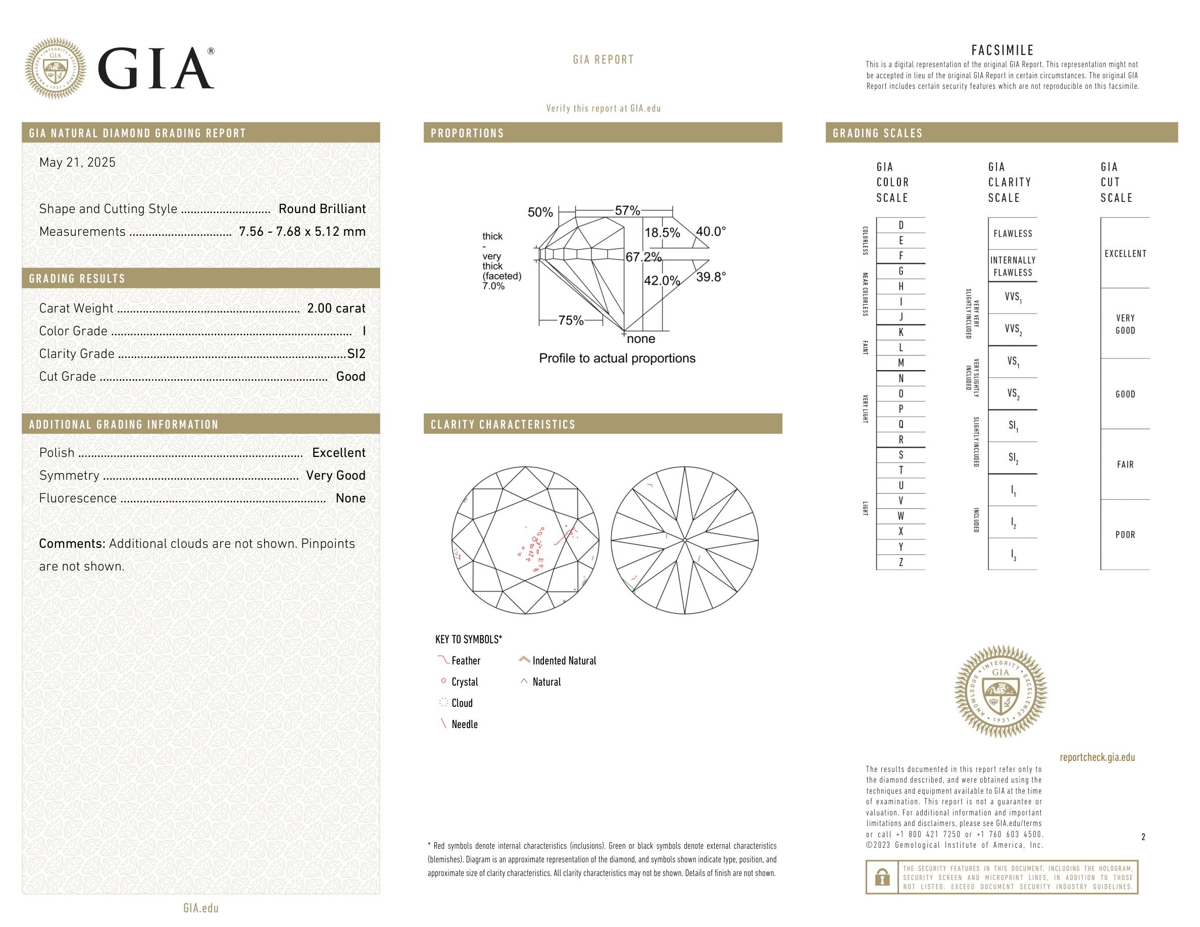 GIA Certificate 2