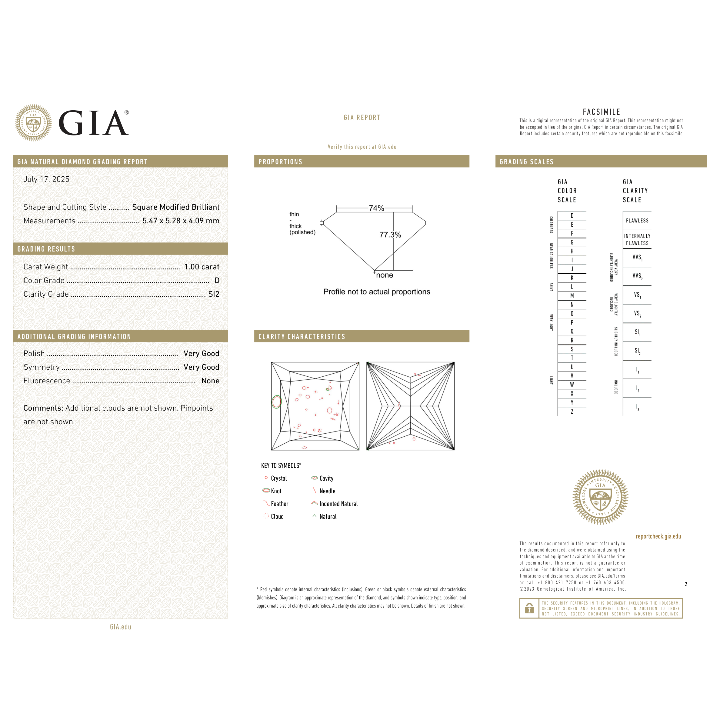 GIA Certificate