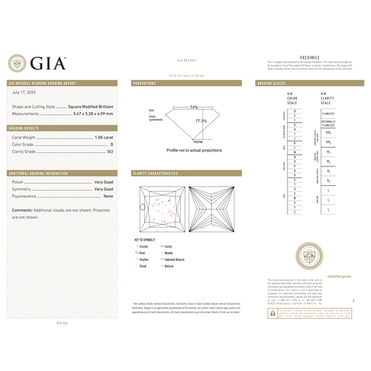 GIA Certificate