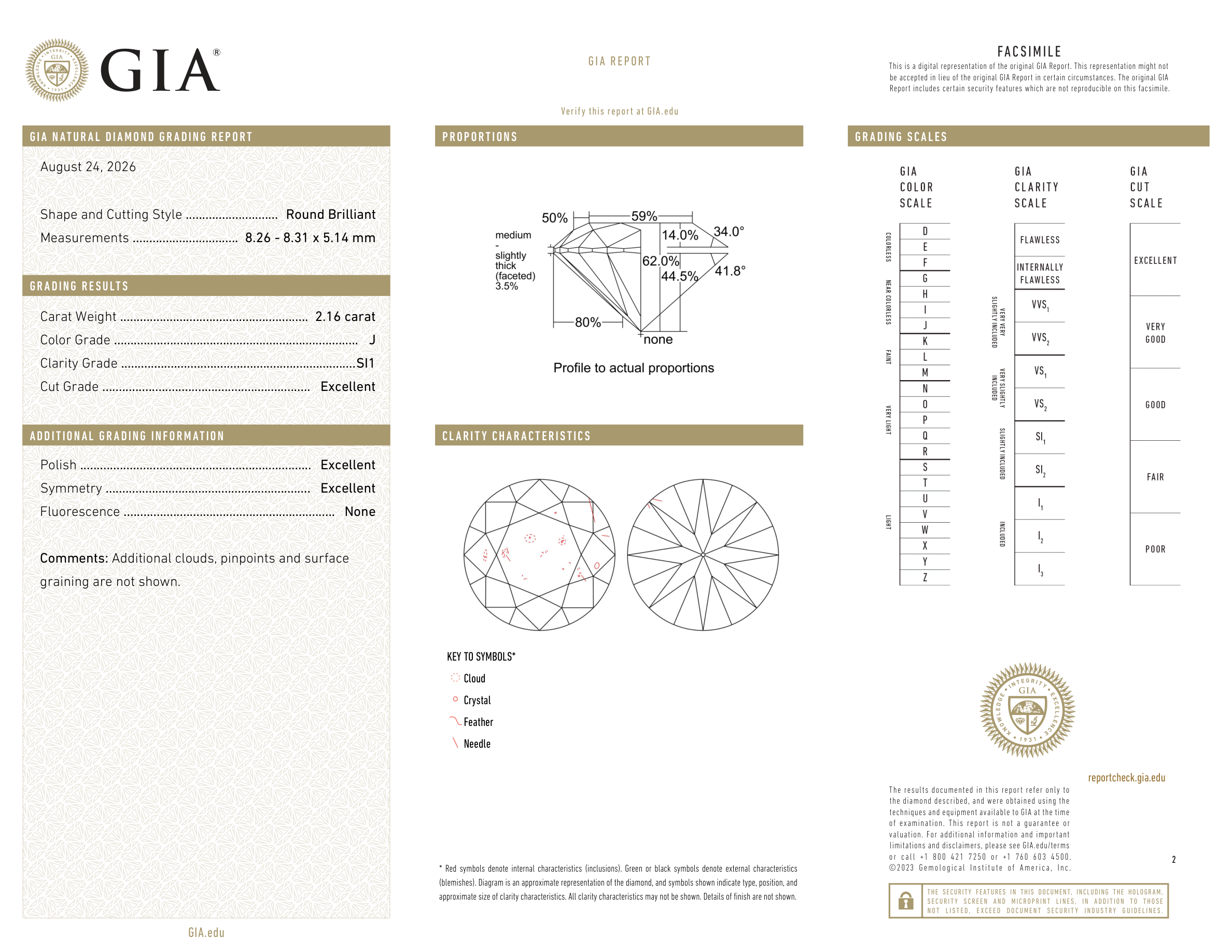 GIA Certificate