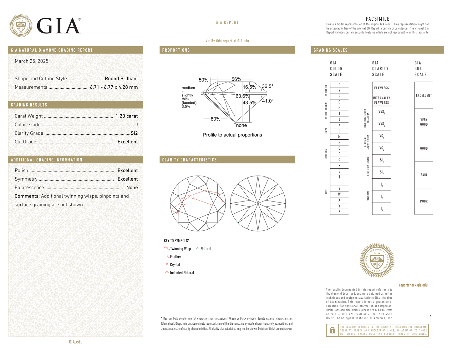GIA Certificate 2