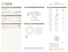 GIA Certificate 2