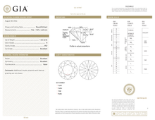 GIA Certificate