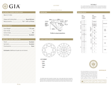 GIA Certificate 2