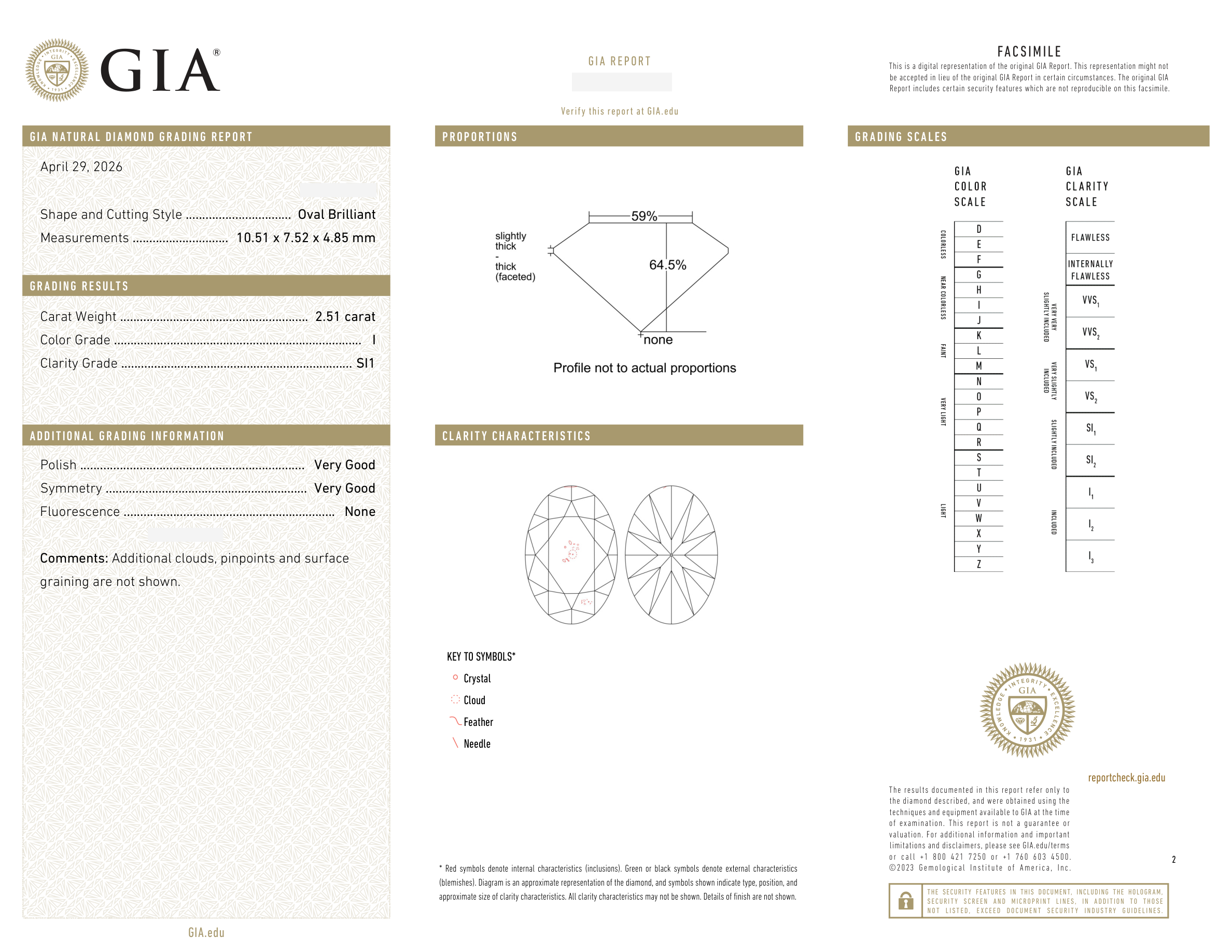 GIA Certificate