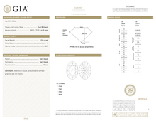 GIA Certificate