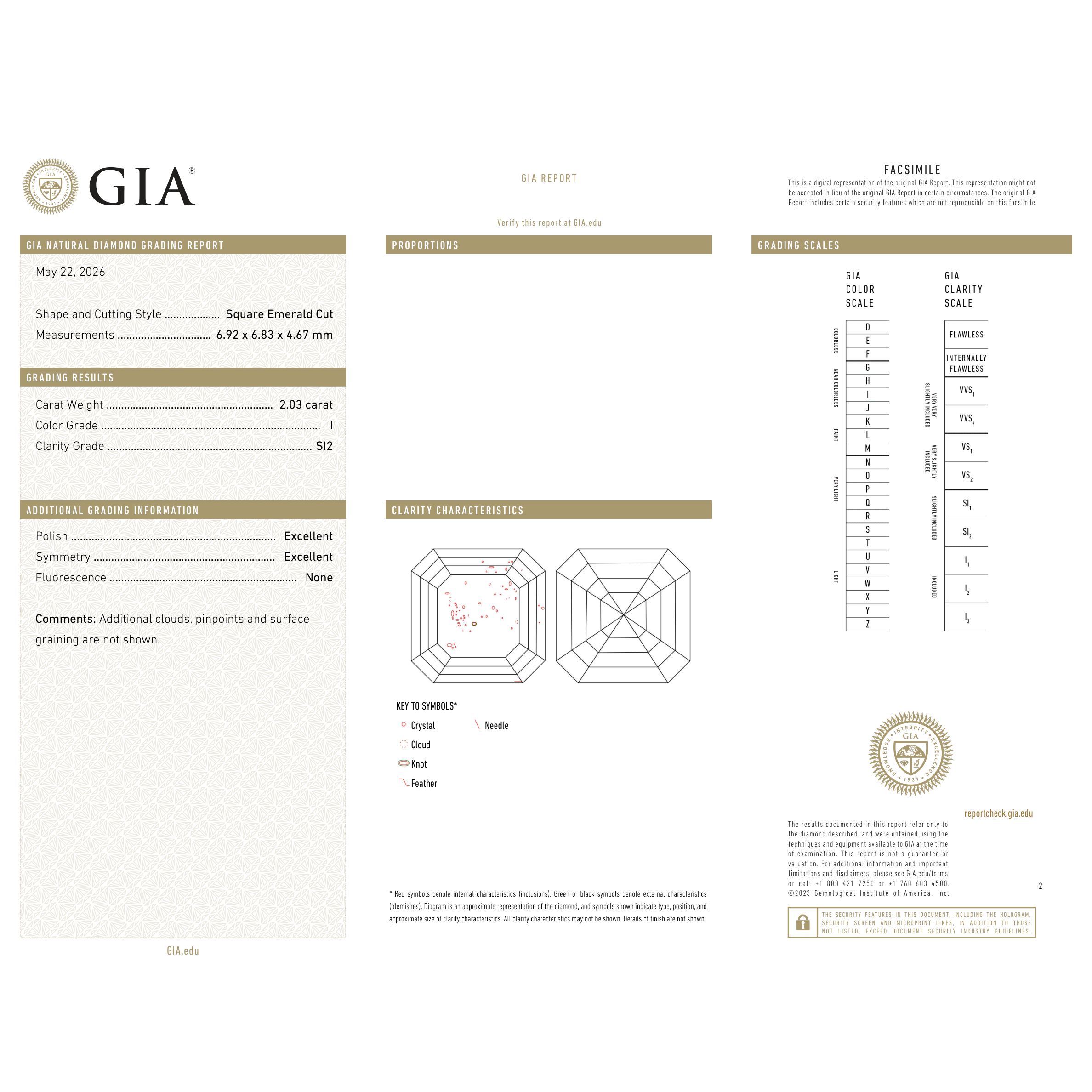 GIA Certificate 2