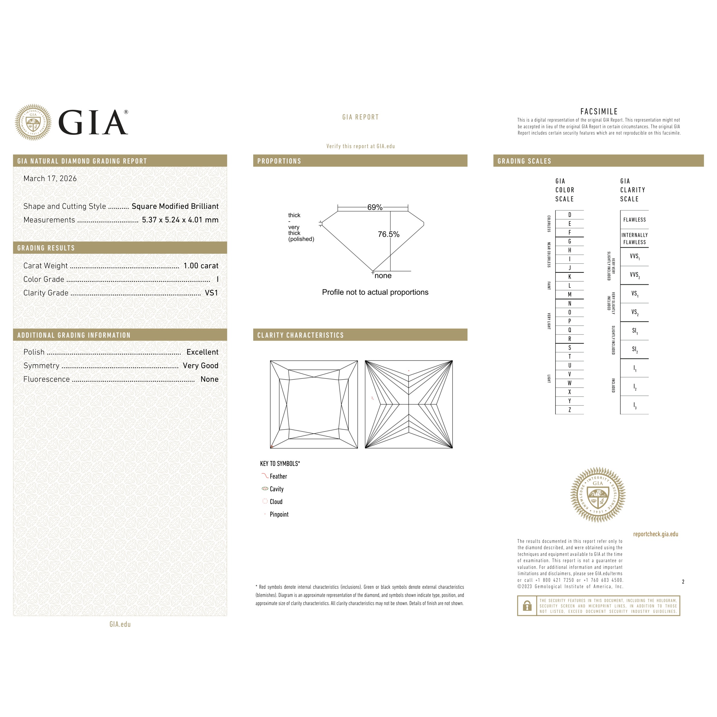 GIA Certificate 2