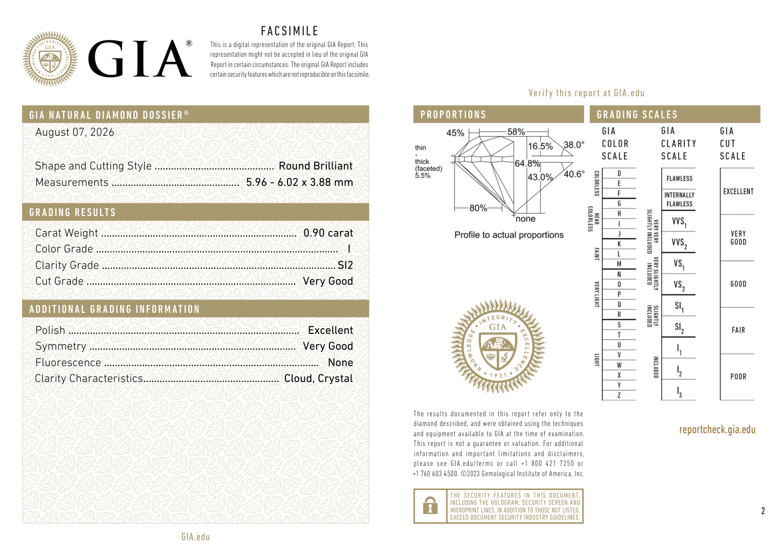 GIA Certificate 2