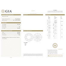 GIA Certificate