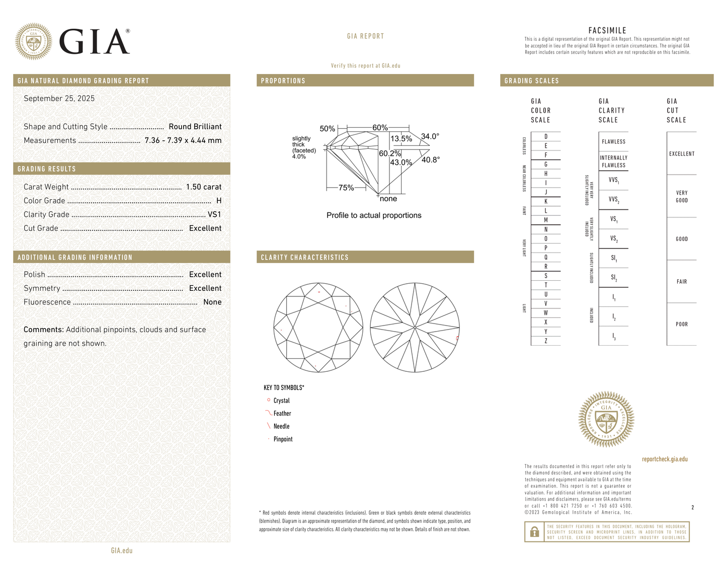 GIA Certificate 2