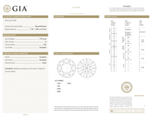 GIA Certificate