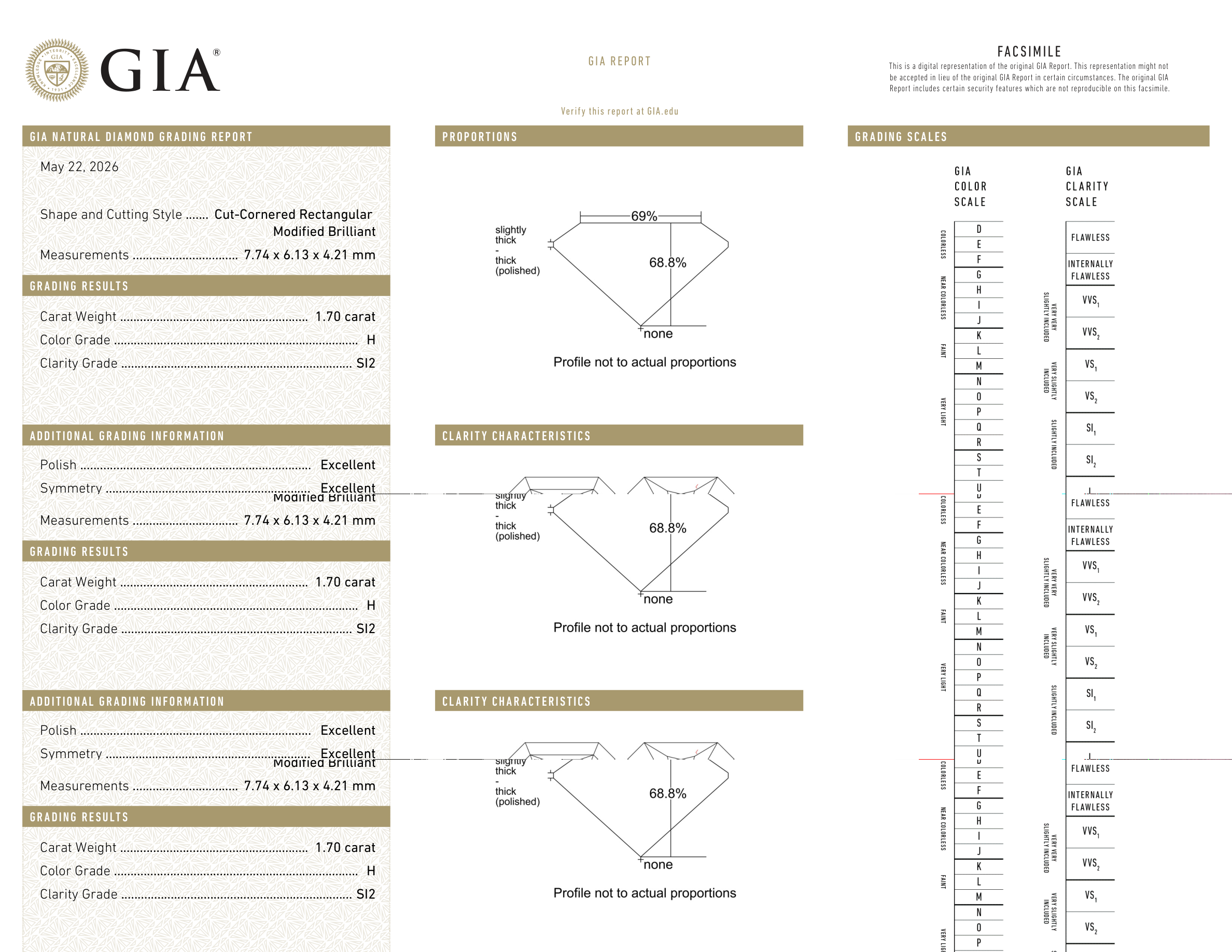 GIA Certificate