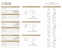 GIA Certificate