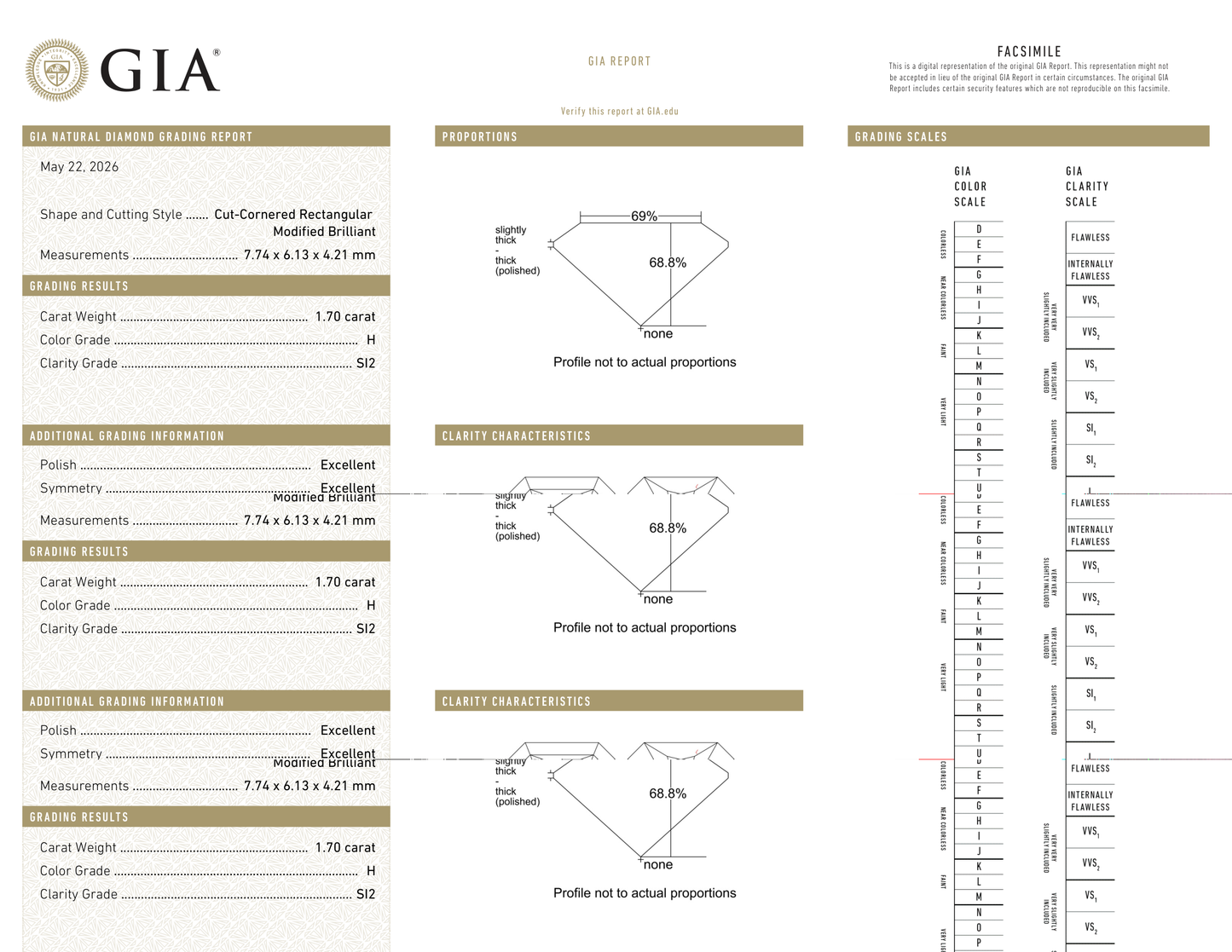 GIA Certificate
