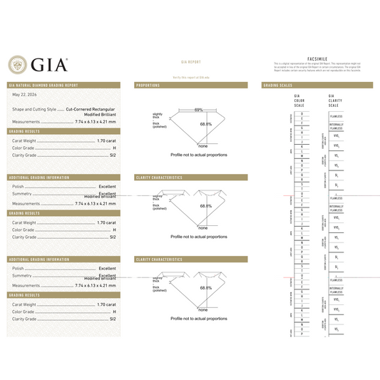 GIA Certificate