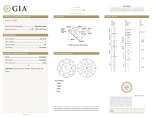 GIA Certificate 2