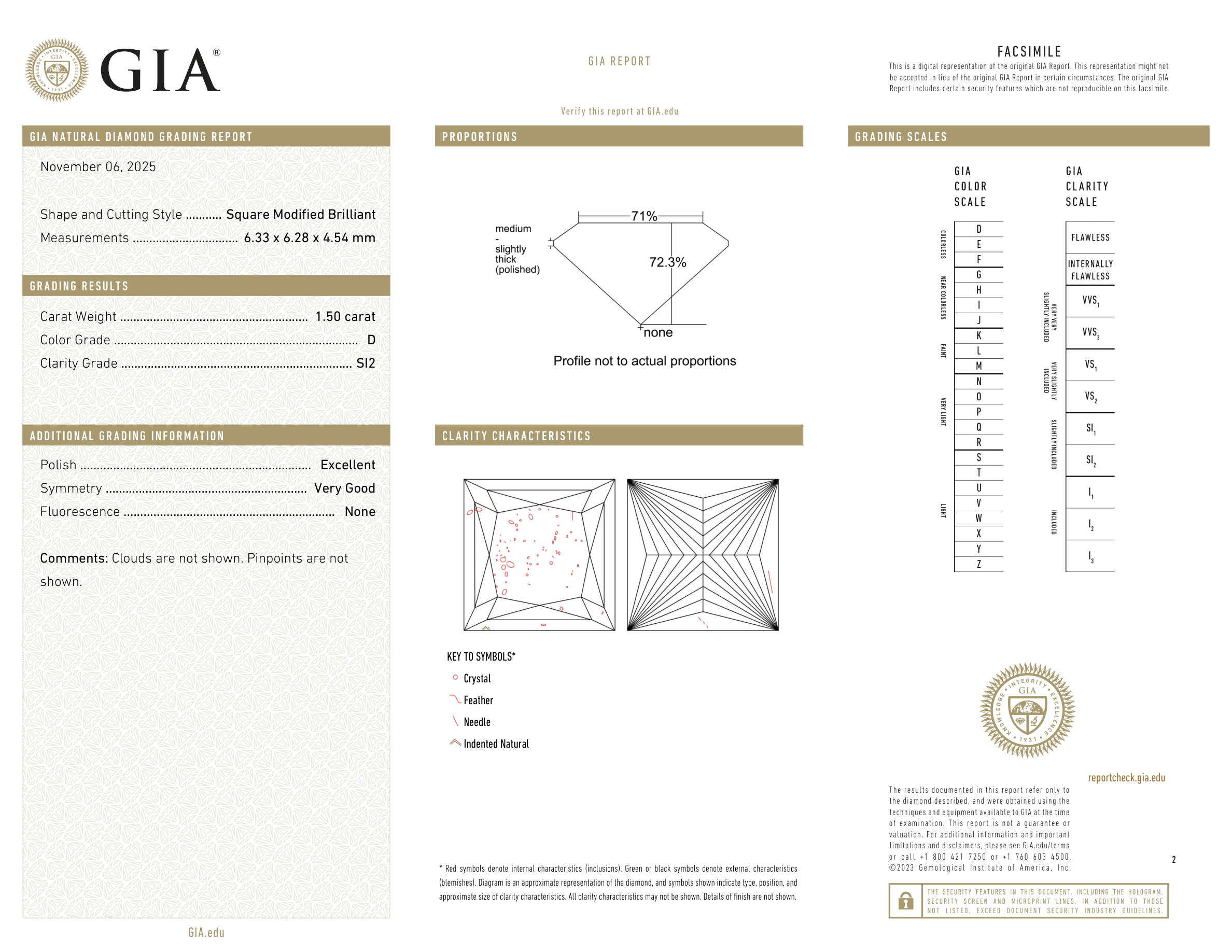 GIA Certificate