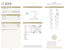 GIA Certificate