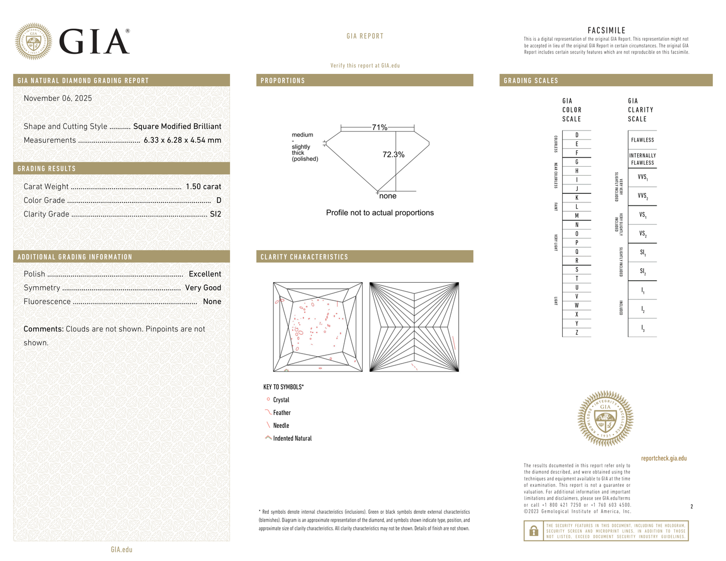 GIA Certificate