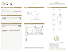 GIA Certificate 2