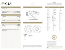 GIA Certificate 2