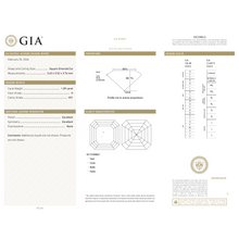 GIA Certificate 2