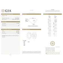 GIA Certificate