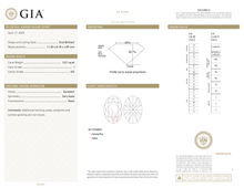 GIA Certificate