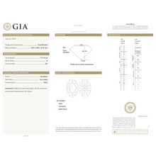 GIA Certificate 2