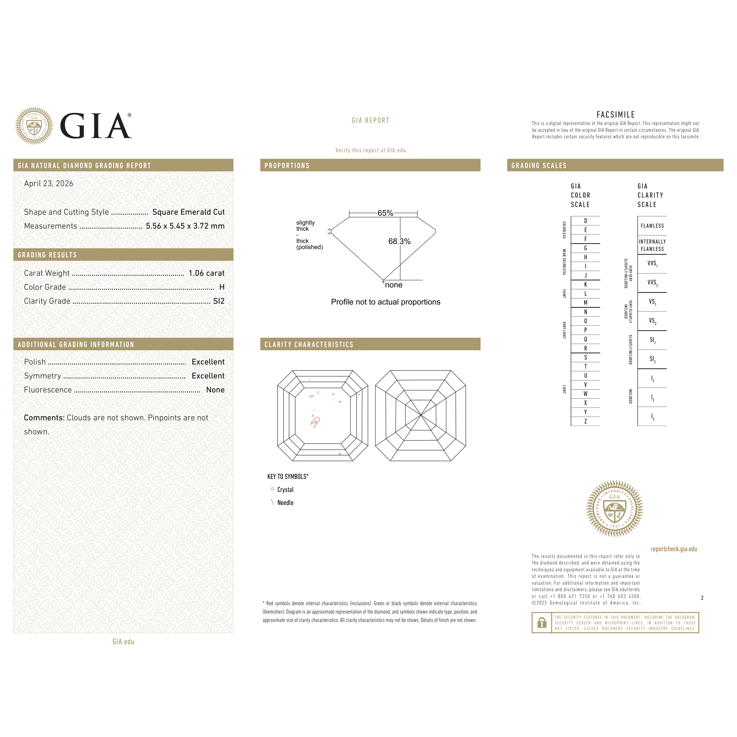 GIA Certificate 2