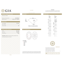 GIA Certificate 2