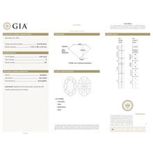 GIA Certificate