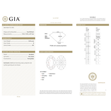 GIA Certificate 2