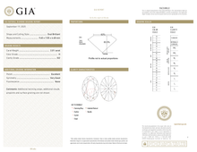 GIA Certificate 2