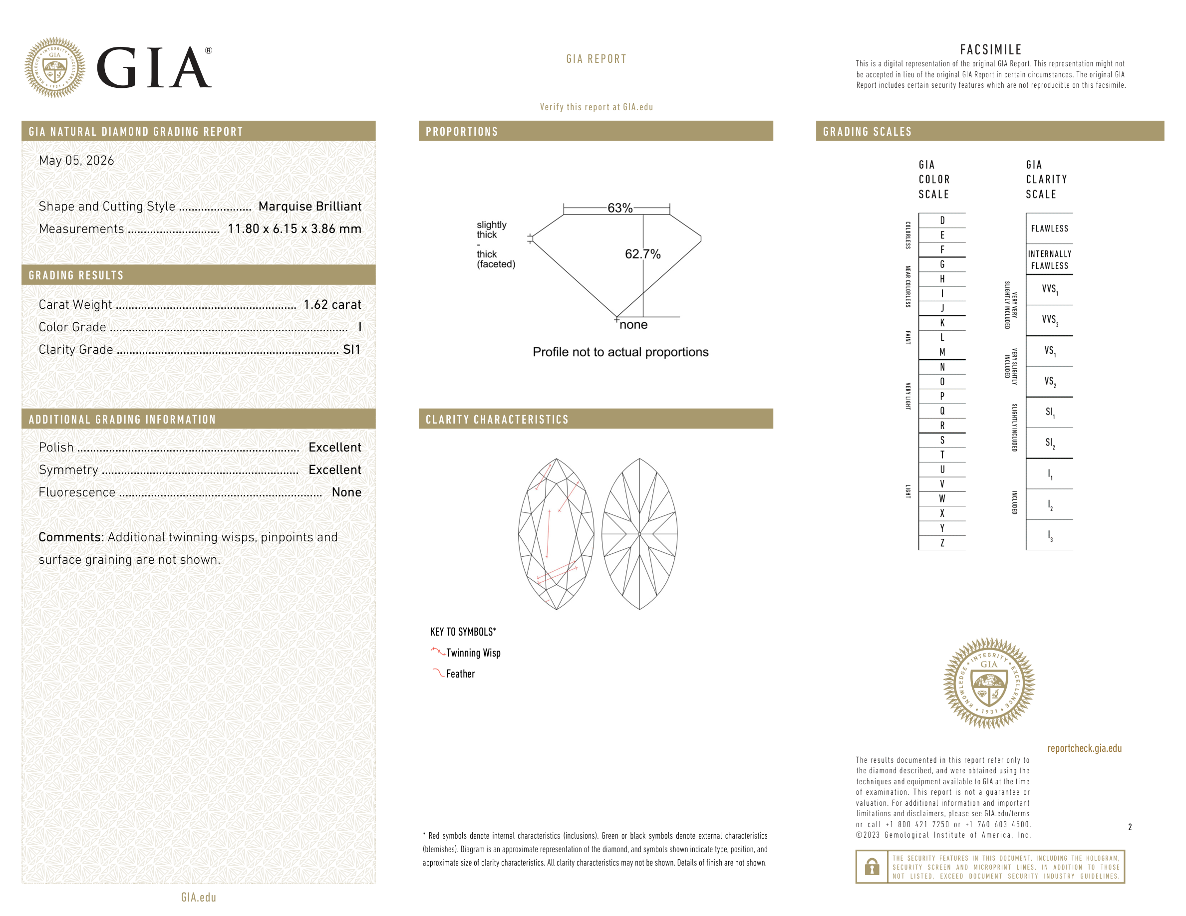 GIA Certificate