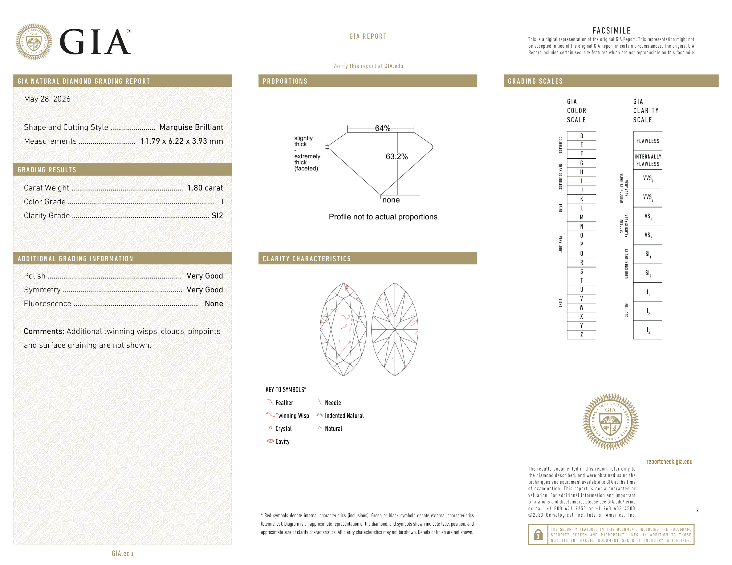 GIA Certificate 2