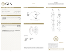 GIA Certificate 2