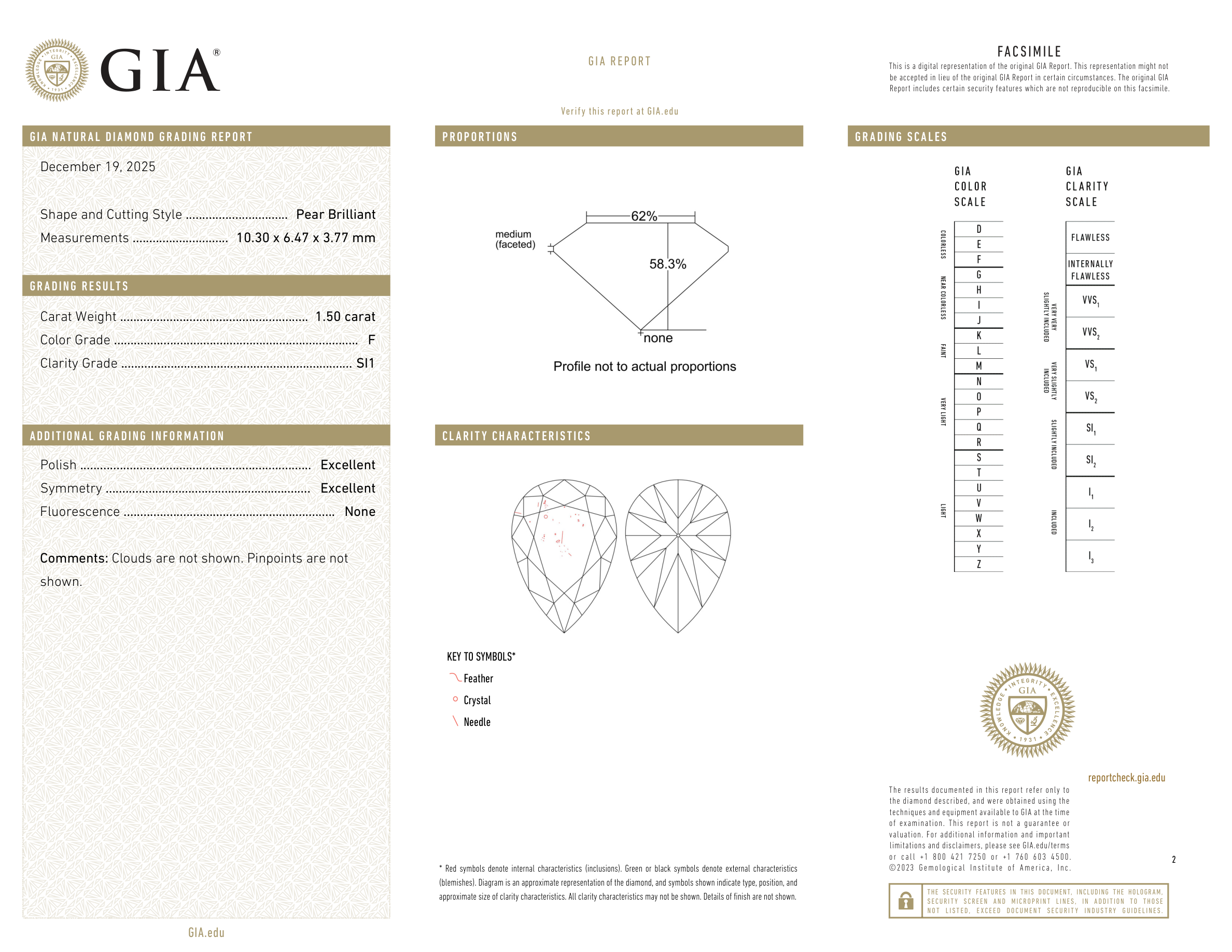 GIA Certificate