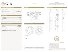 GIA Certificate 2