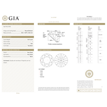 GIA Certificate 2