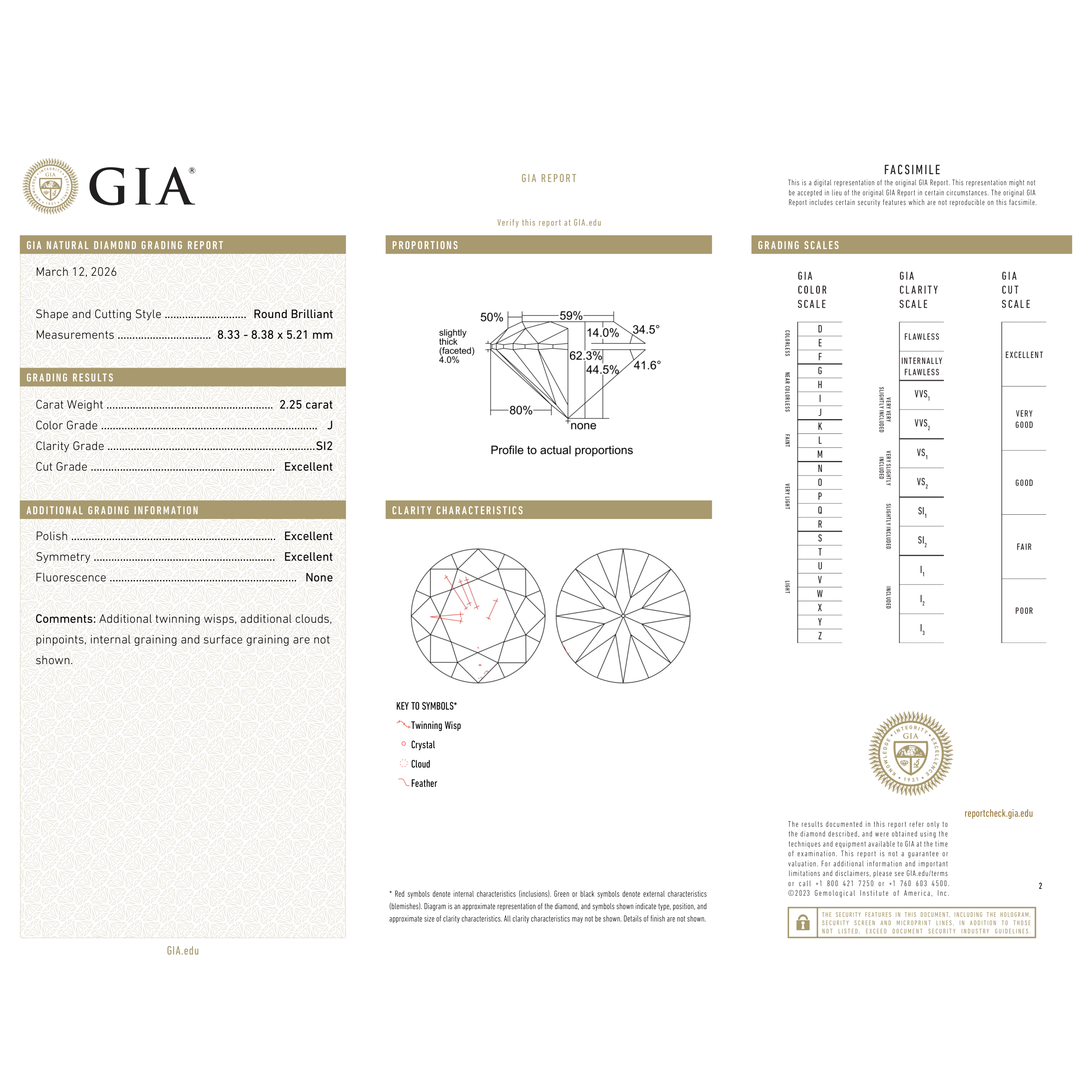 GIA Certificate 2