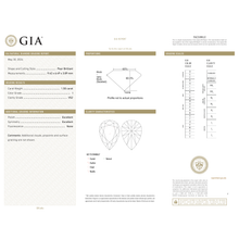 GIA Certificate