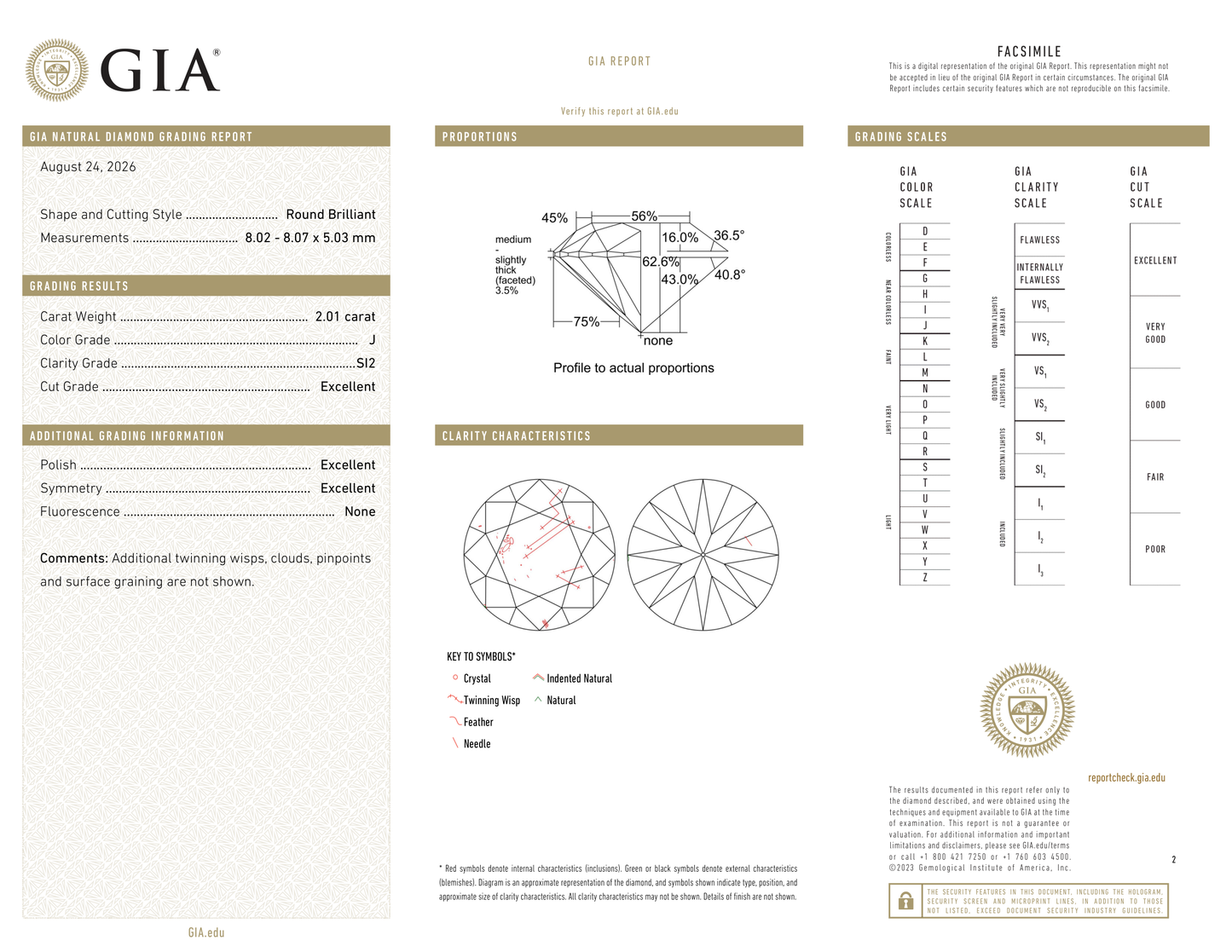 GIA Certificate