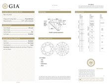 GIA Certificate 2